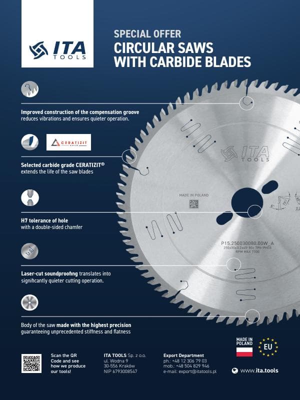 Circular saws with carbide blades