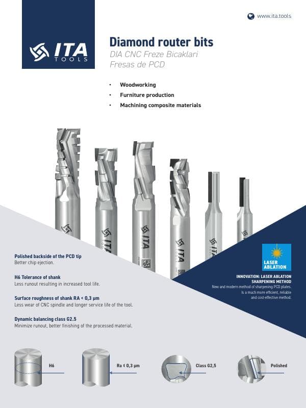 PCD router bits