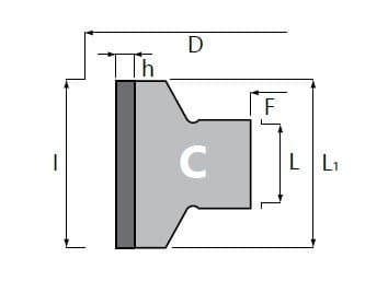 DGM series type C