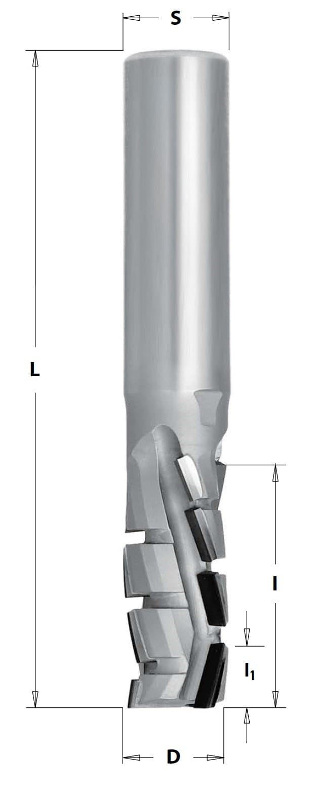 DTE series