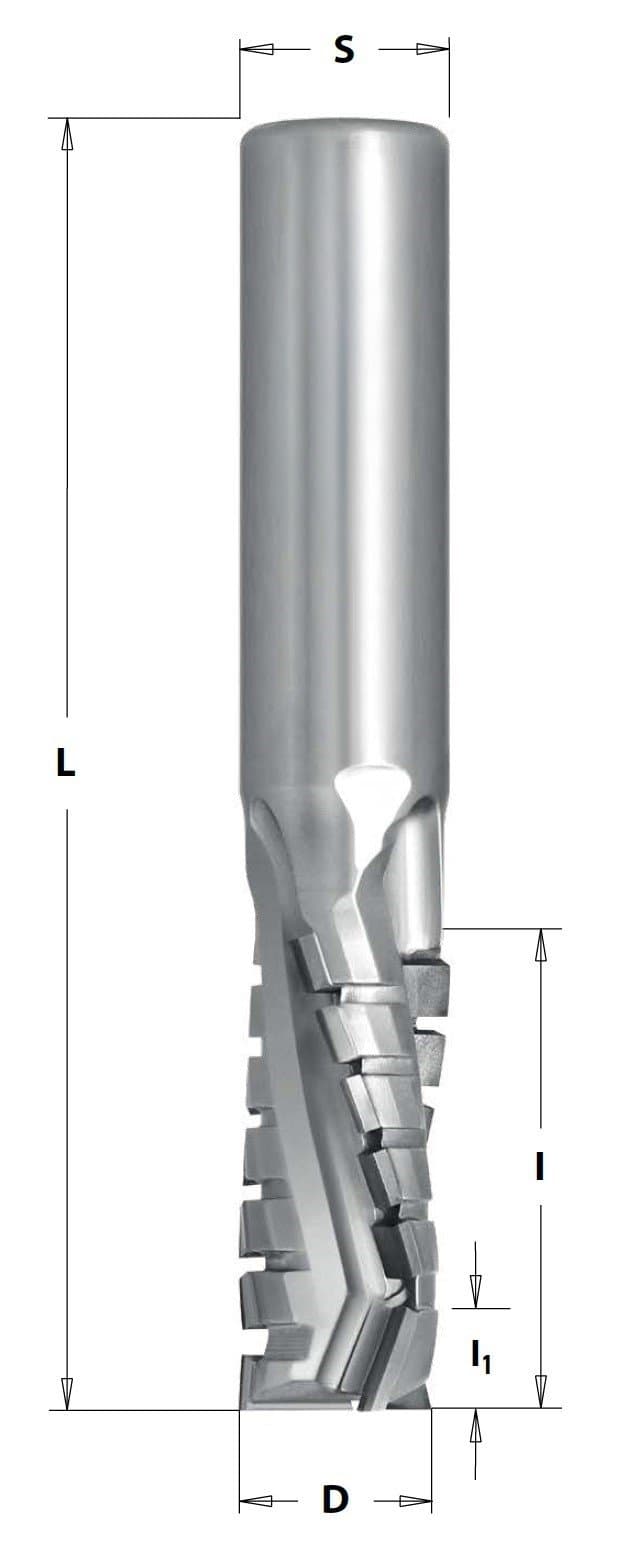 DTE series