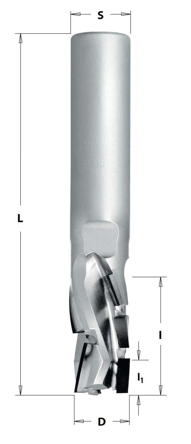 DTE series