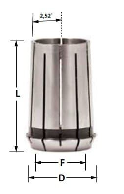 EOC25