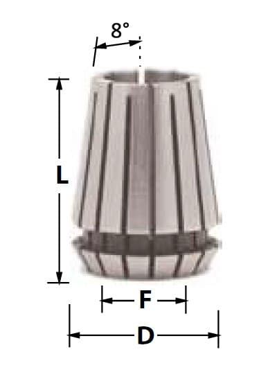 ER11