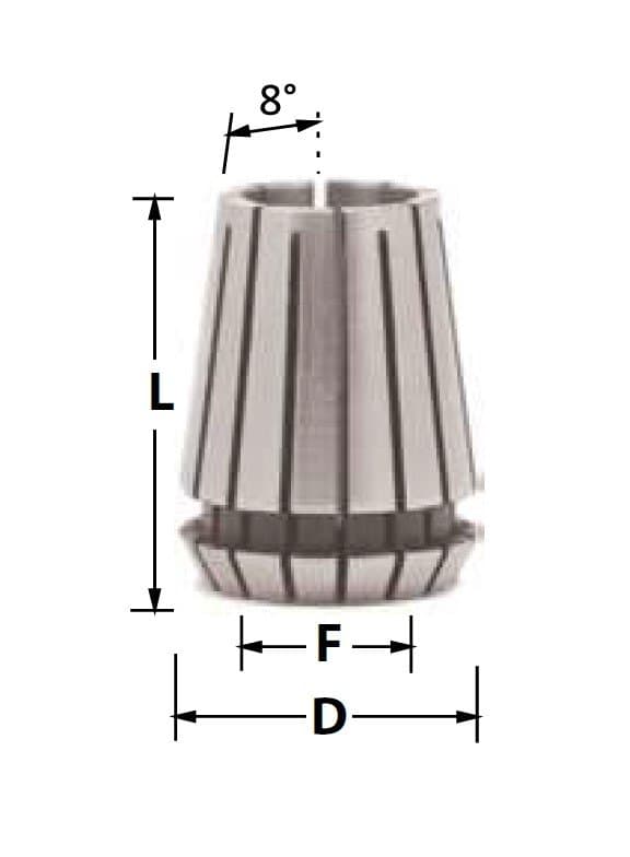 ER20