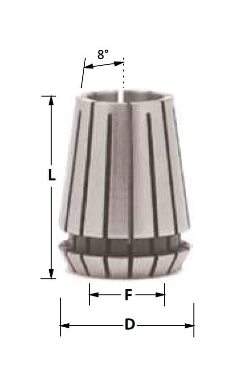 ER32
