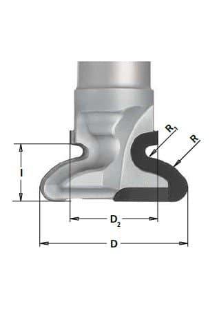 FDU series