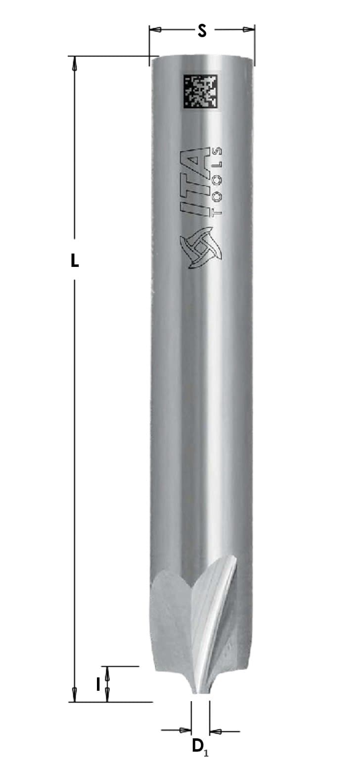 FVI series