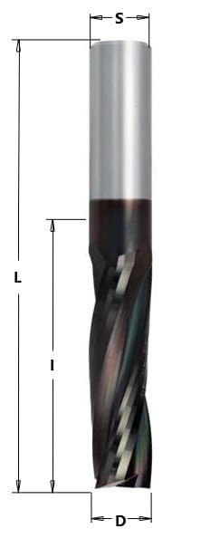 SC01.XR series