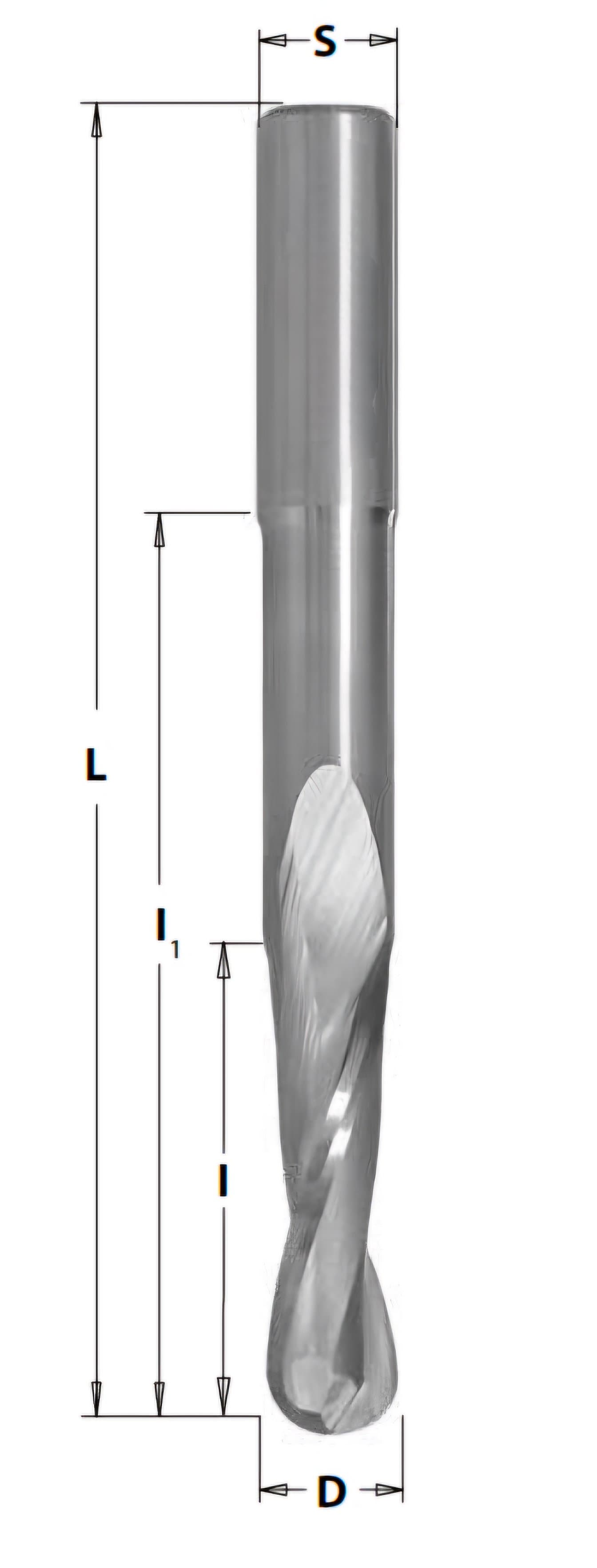 SQ32 series