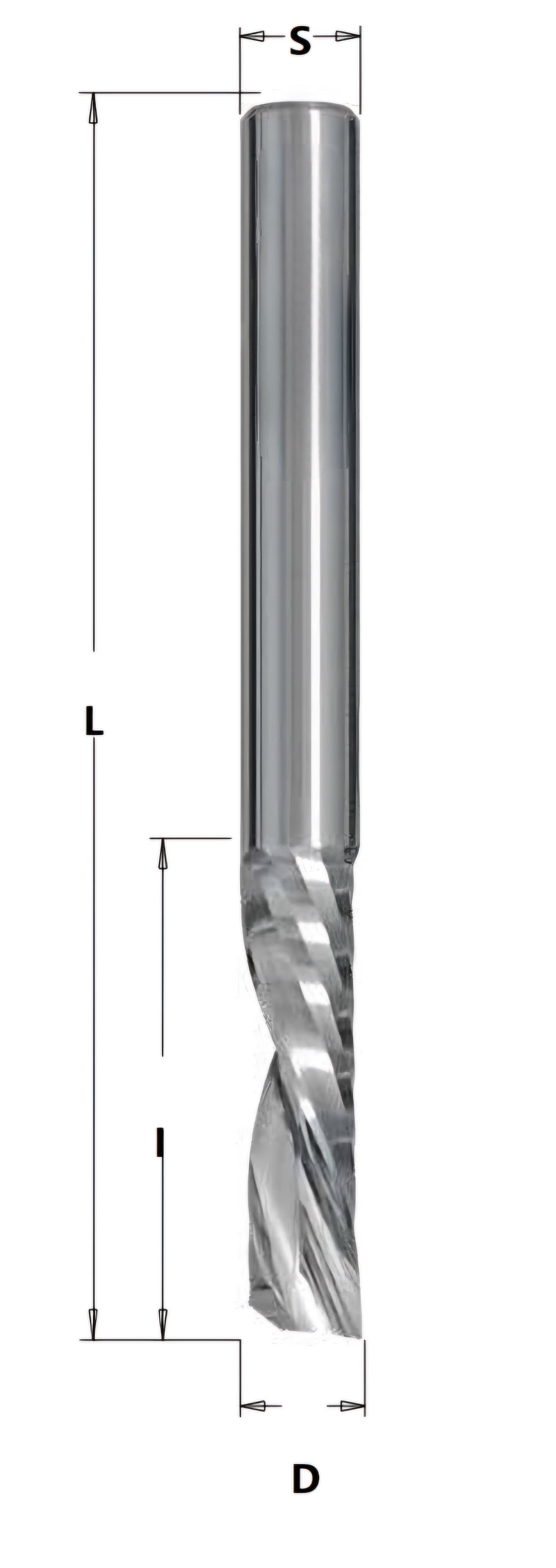 ST51 series