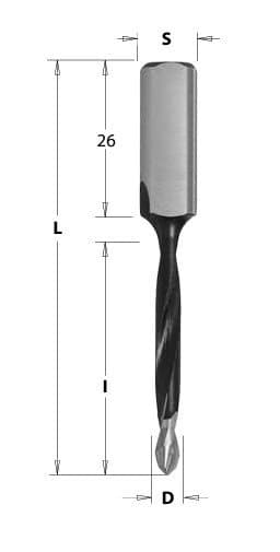 TBX2 series