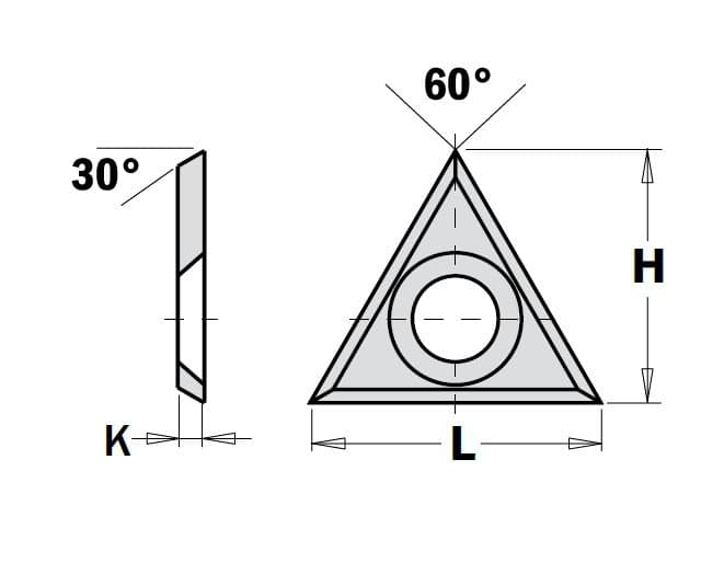 Reversible Knives for for Edgebanders
