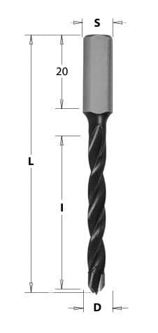 BBH1 series