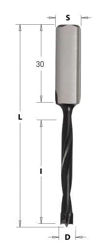 BBH7 series