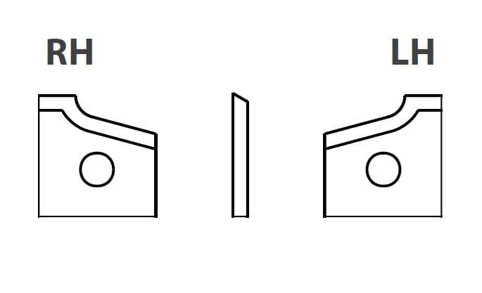 KKC series