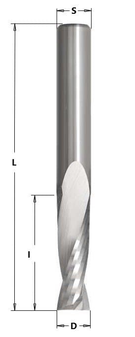 SB01 Series