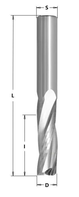 SC01 series