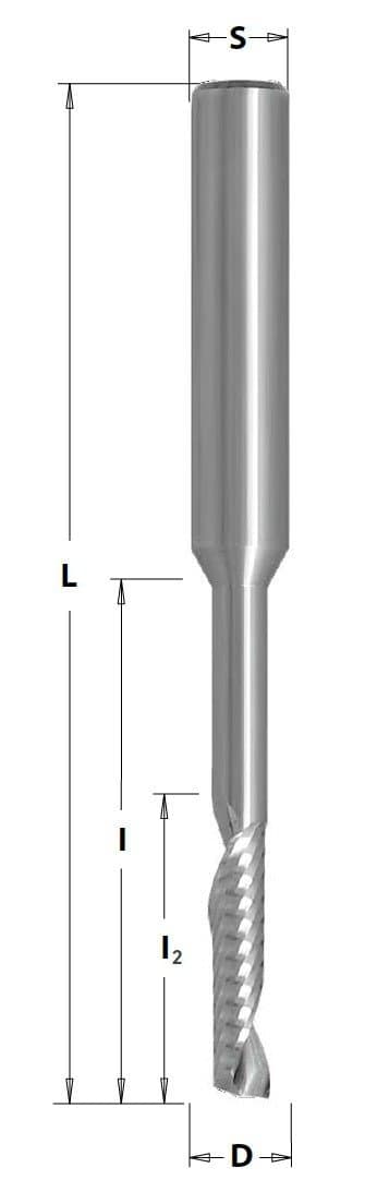 SP02 series